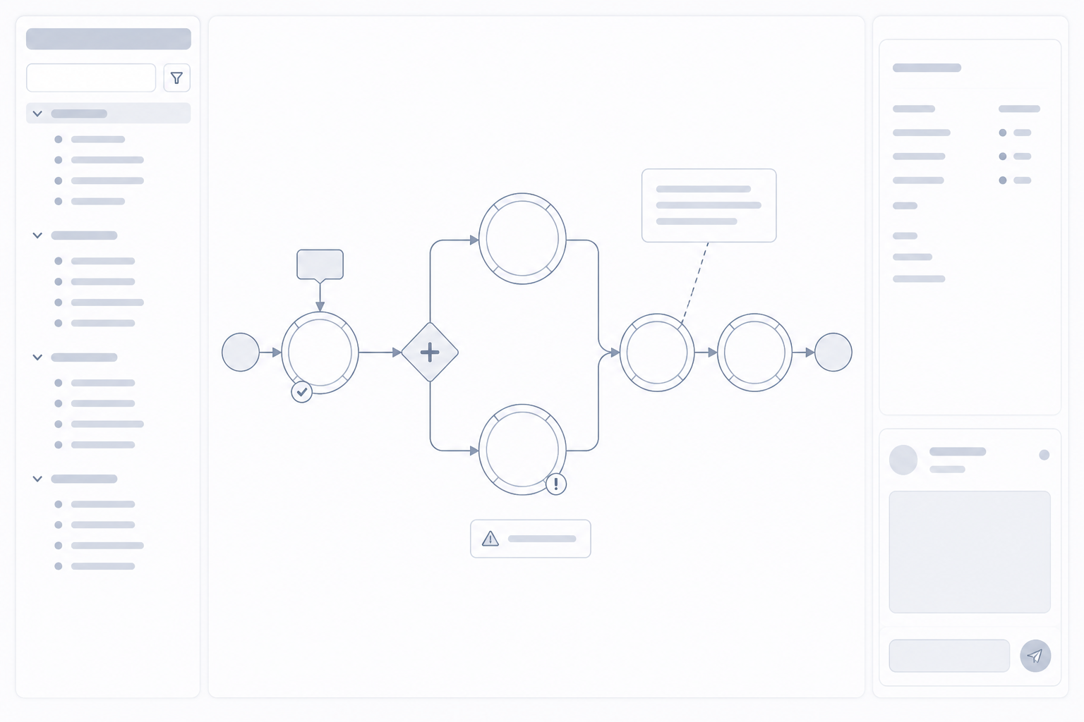 Modvik Atlas process flow view showing an auto-generated BPMN-style diagram