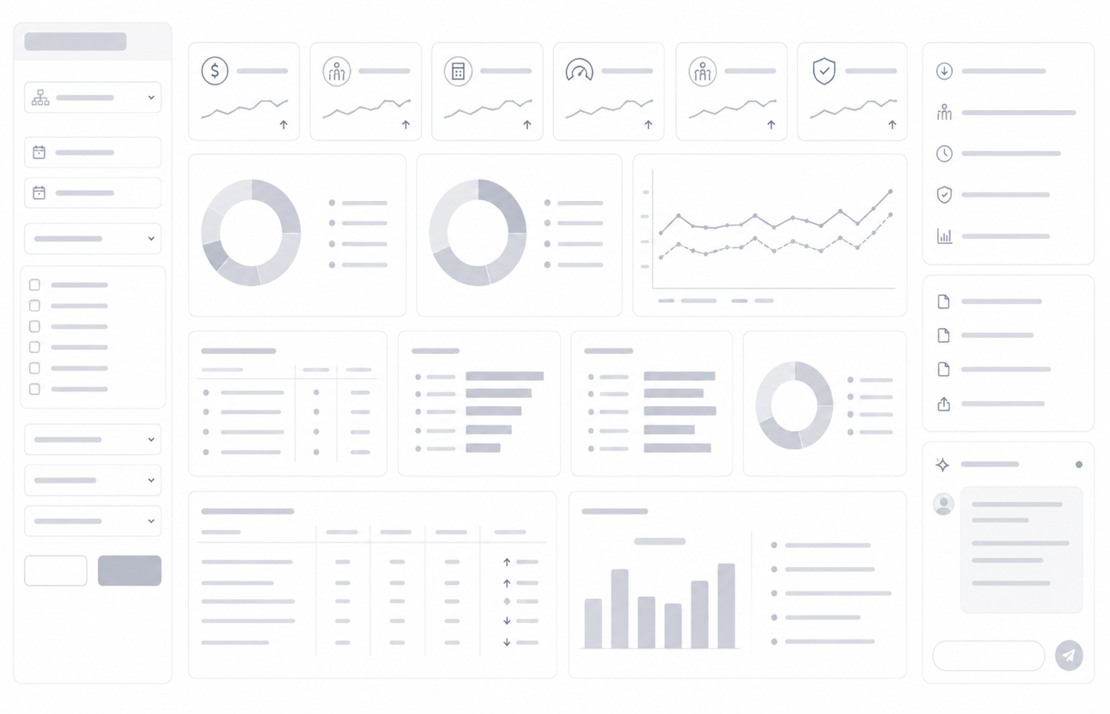 Modvik Atlas analytics dashboard showing cost, FTE, and capacity metrics across activities